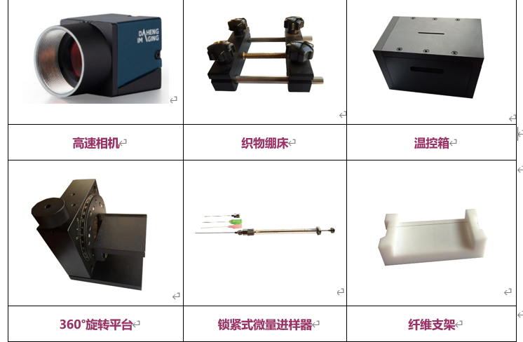接觸角配件圖片.png